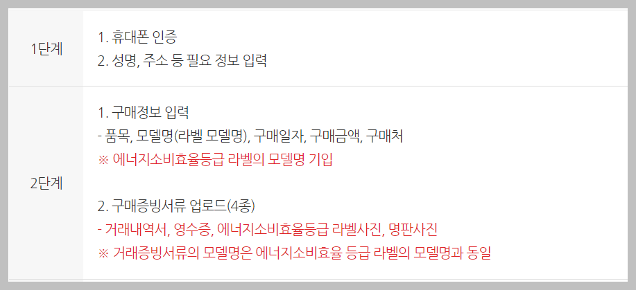 가전제품 환급