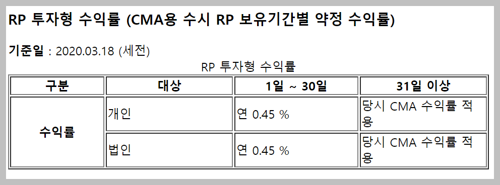 CMA 통장