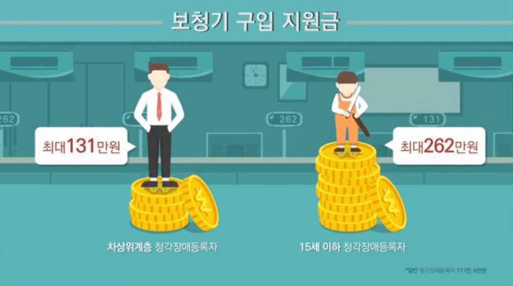 보청기 국가보조금