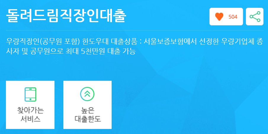 직장인 신용대출