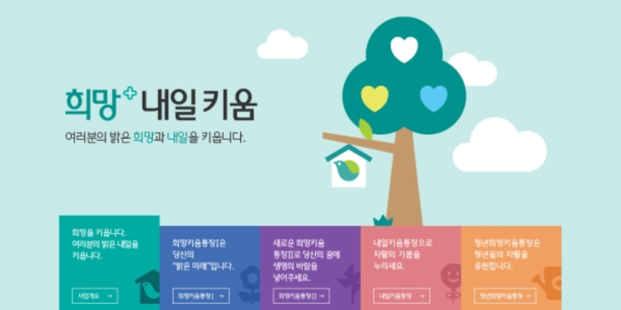 청년희망키움통장 자격