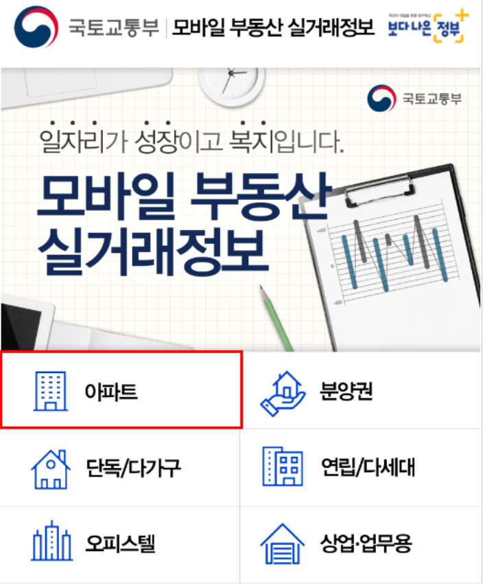 아파트 실거래가 조회