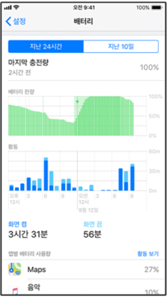 아이패드 배터리 성능 확인