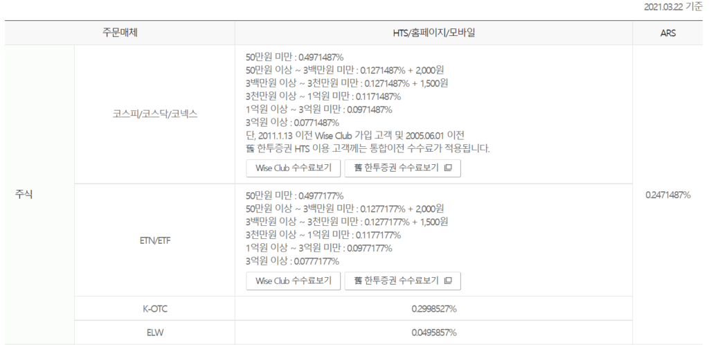 한국투자증권 수수료