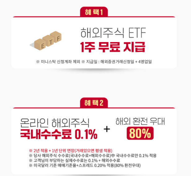 한국투자증권 수수료