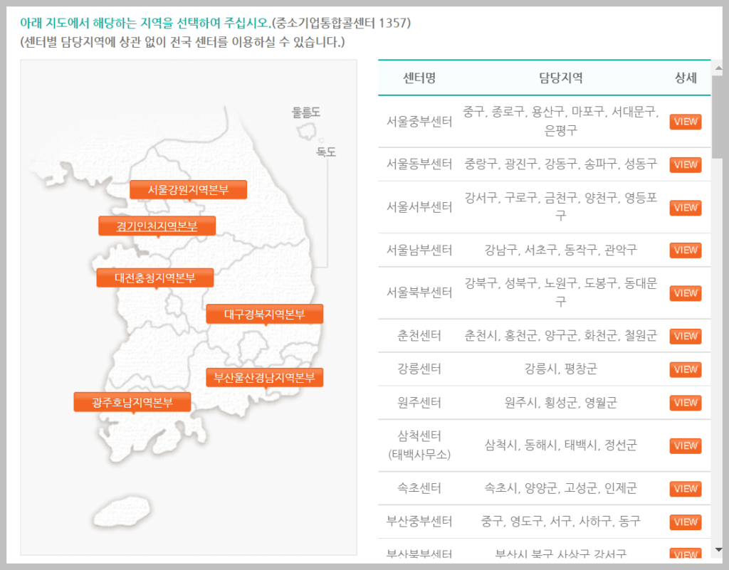 소상공인사업자대출