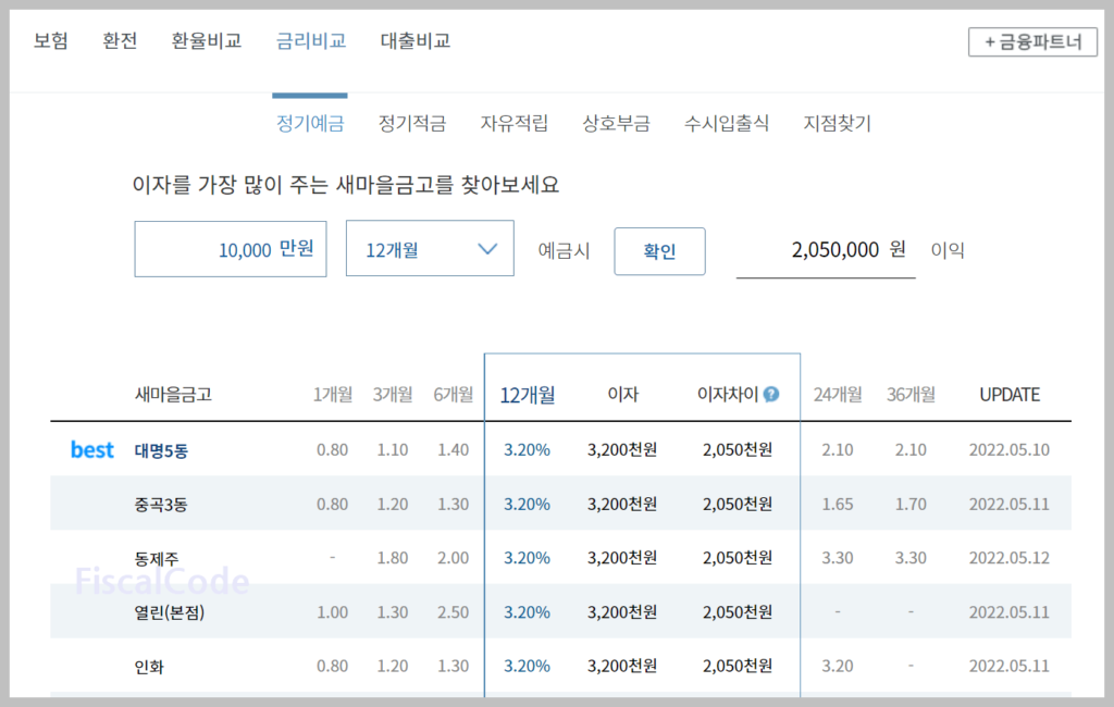 새마을금고 금리비교