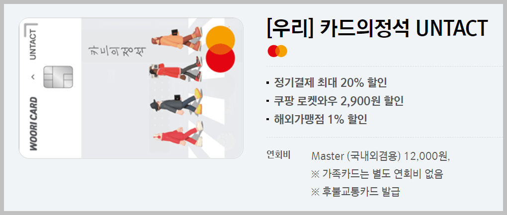 유튜브 프리미엄 가격 할인