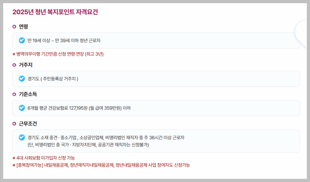 경기도 청년 복지포인트 사용처