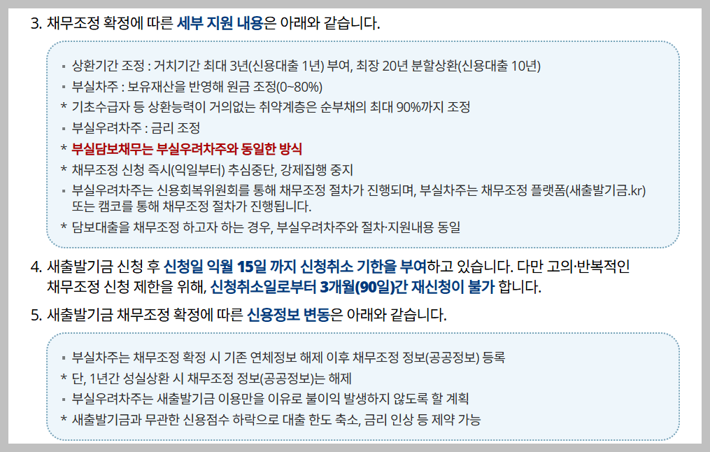 소상공인 빚탕감 새출발기금 신청