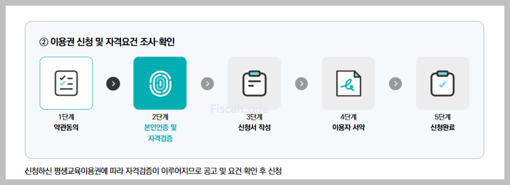 평생교육이용권 신청 방법 및 결과 확인 방법, 선정 조건